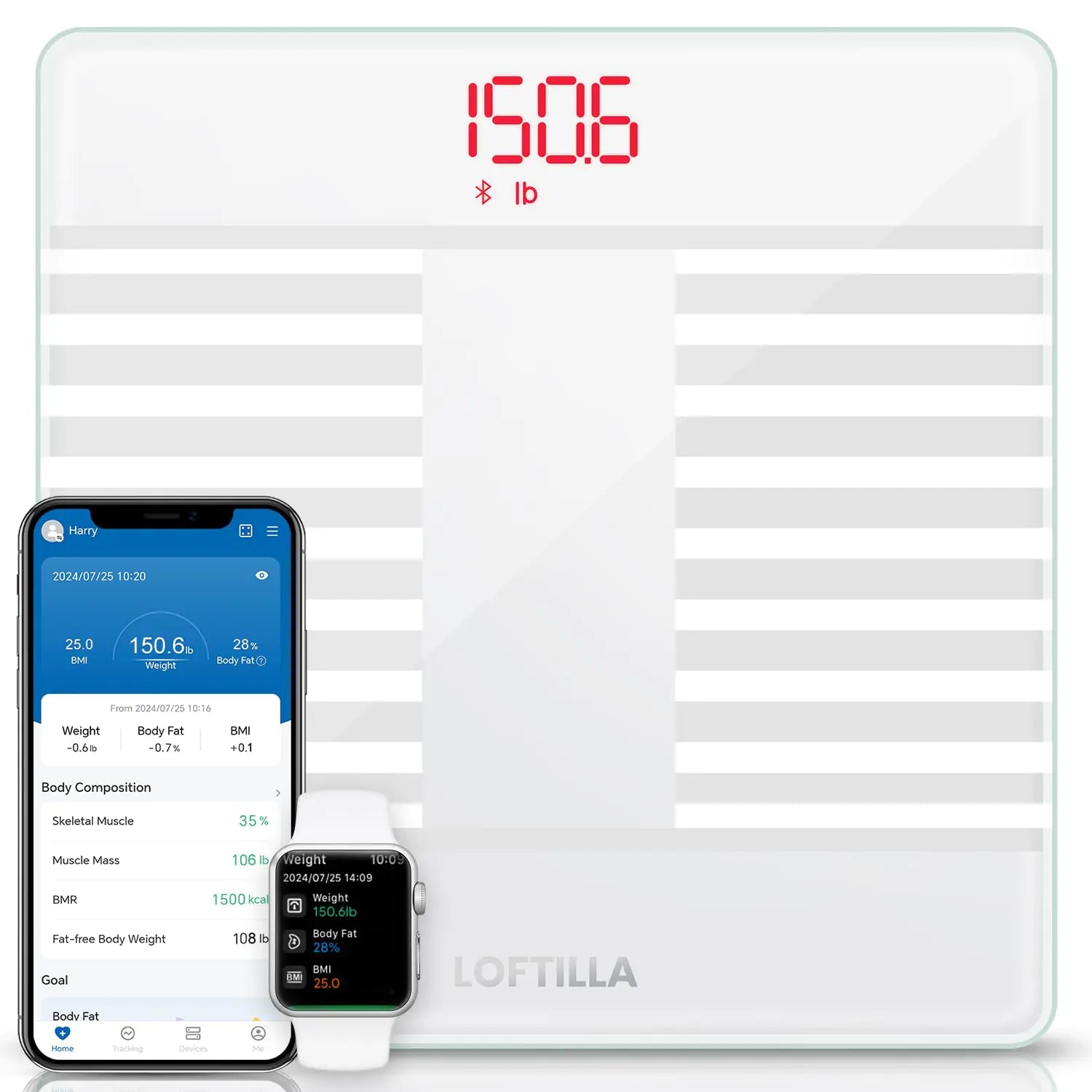 LOFTILLA Smart Scale for Body Weight - Digital Bathroom Scale with BMI & Body Fat